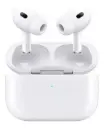 Airpods Pro2 Segunda Generacion